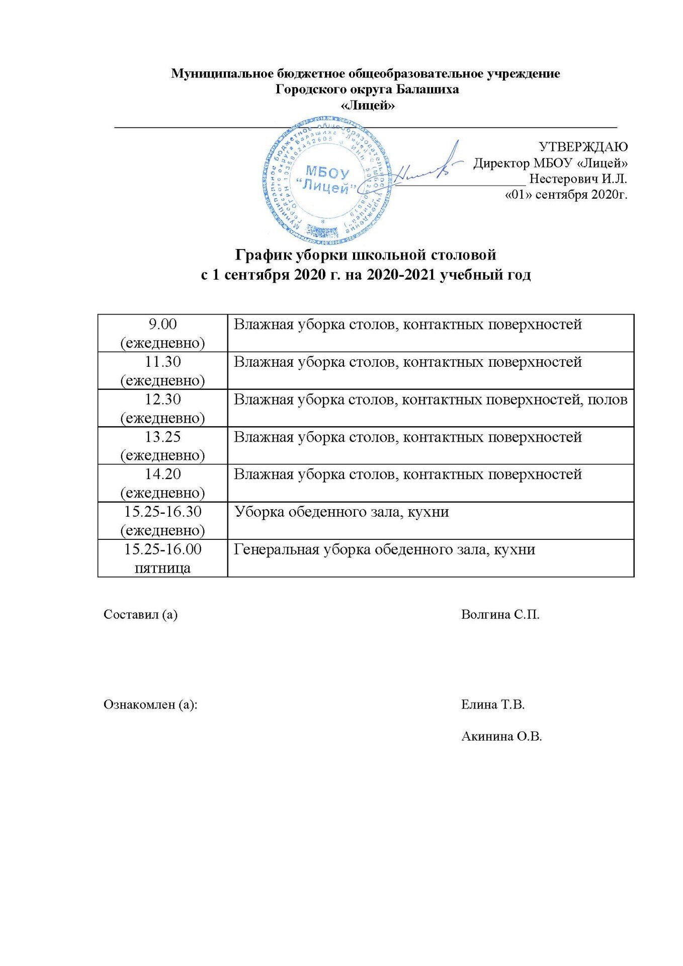 График уборки школьной столовой по санпин образец